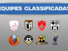 Classificados quartas de finais copão cidade
