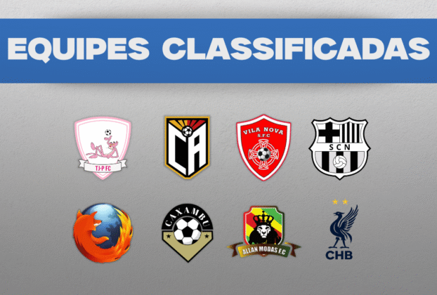 Classificados quartas de finais copão cidade